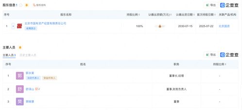 北京數據集團正式揭牌成立，開啟數據處理服務新篇章