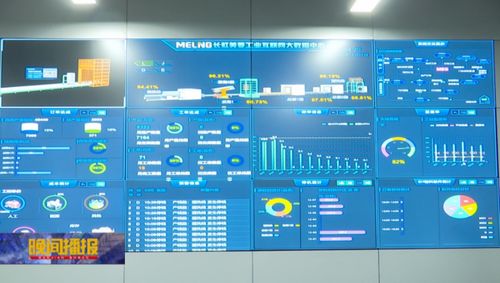 智造升級，打造家電之都創(chuàng)新生態(tài)鏈 計(jì)算機(jī)軟硬件技術(shù)開發(fā)的驅(qū)動力量