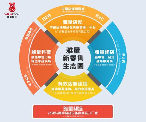 朱嘯虎看好AI獨角獸企業服務市場，雅量科技在基礎軟件服務賽道蓄勢爆發