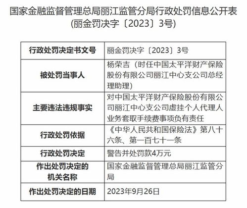 太平洋財險麗江中心支公司因虛掛代理人套取手續(xù)費(fèi)被罰56萬元