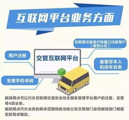 25項交管業務可在郵政網點辦理 詳細地址流程及代辦貸款申報手續業務指南